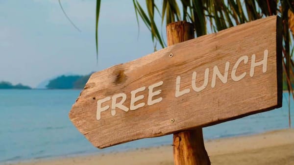 Le Free Lunch Portfolio 2022