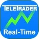 Teletrader