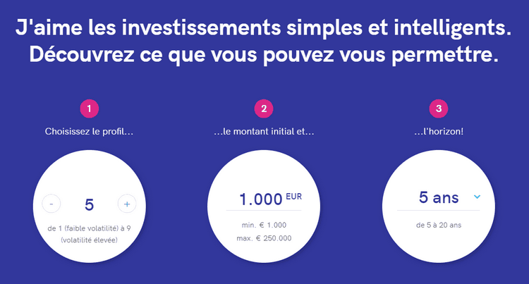 Une simulation d'investissement sur Matti