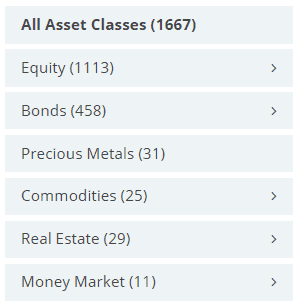 Pour trouver un ETF on peut utiliser un screener d'ETF