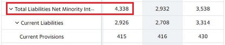 Total liabilities : l'autre élément du bilan nécessaire au calcul de la NCAV et pour trouver un titre net net