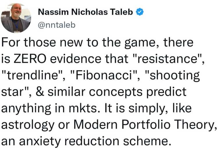 Taleb à propos de l'analyse technique